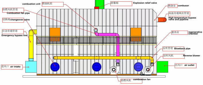 image1 image1